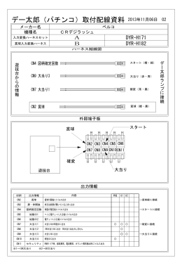 CRデジラッシュ