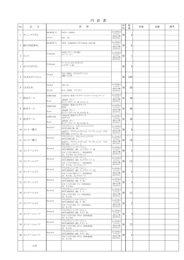 内 訳 書
