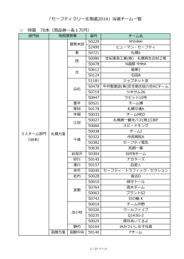 セーフティラリー北海道2014