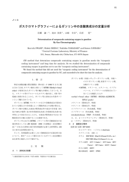 ガスクロマトグラフィーによるガソリン中の含酸素成分の定量分析