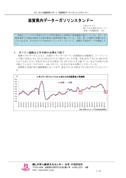 滋賀県内データ～ガソリンスタンド - 株式会社しがぎん経済文化センター