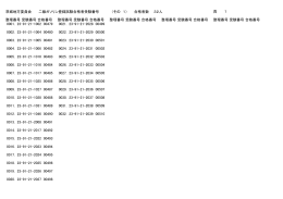 茨城地方委員会 二級ガソリン登録試験合格者受験番号 （その 1） 合格者