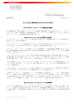 ガソリンスタンド業界全体のブランドロイヤルティ低下 2012