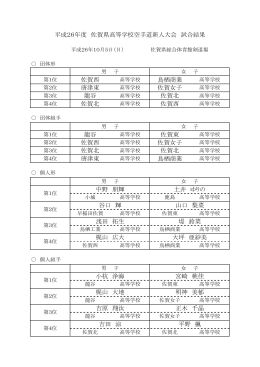 吉田 涼 平野 楓 梶山 広大 大坪 亜紗美 小杭 浄海 宮崎 桃佳 唐津東