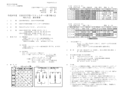 南区 - 広島県ジュニアバスケットボール連盟