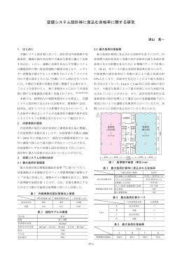 空調システム設計時に見込む余裕率に関する研究