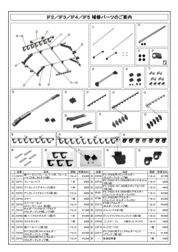 IF2／IF3／IF4／IF5 補修パーツのご案内