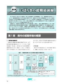 いばらきの就職最前線 - 常陽地域研究センター