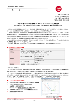 日経 225 オプションの自動更新 IV「スマイルカーブフラッシュ」を無料提供