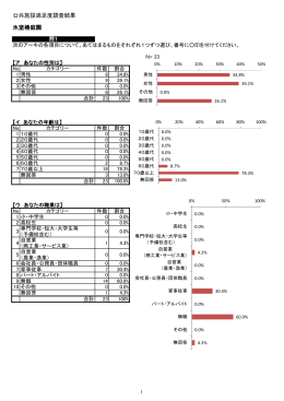氷室椿庭園 （PDF 489.0KB）