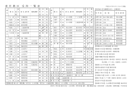 &yuml;&thorn;T aro - &not;&bdquo;&ucirc;NYe:SN&sect;&rsaquo;h&lsaquo;. jtd