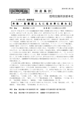 （ 地区） 社 名 株 式 会 社 状 況