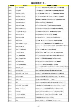 採択事業者リスト - 小規模事業者持続化補助金