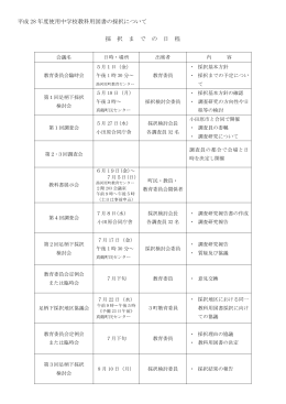 平成 28 年度使用中学校教科用図書の採択について 採 択 ま