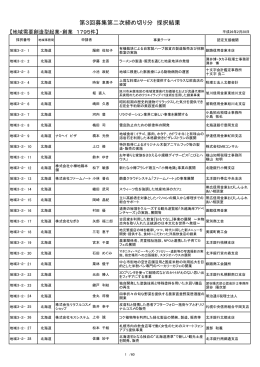 第3回募集第二次締め切り分 採択結果