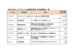 平成26年度 JCMプロジェクト設備補助事業 採択候補案件一覧