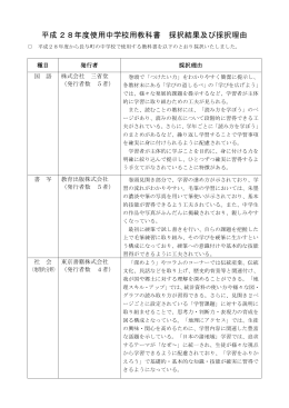 平成28年度使用中学校教科書の採択