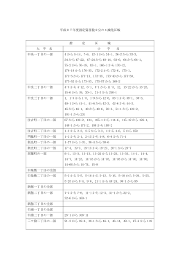 （2分の1減免）（PDF:183 KB）