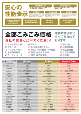 全部こみこみ価格 安心の 性能表示