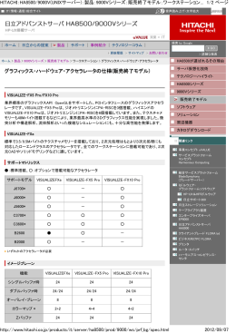 グラフィックス・ハードウェア・アクセラレータ (PDF形式、85kバイト)