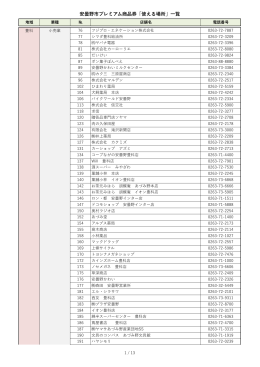 安曇野市プレミアム商品券「使える場所」  覧