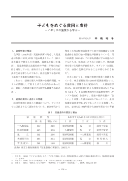 子どもをめぐる貧困と虐待
