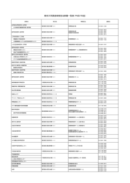 東京大学調達事務担当部署一覧表（平成27年度）