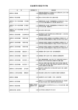 岩槻市の歴史刊行物（PDF形式：43KB）