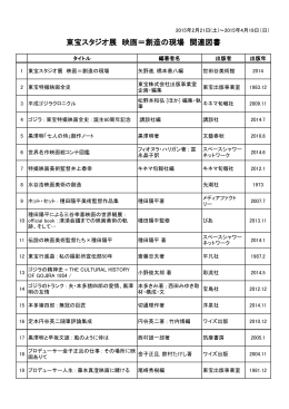 こちらのリスト - 世田谷美術館