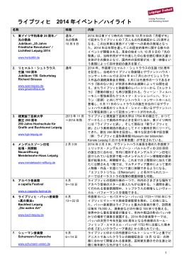 highlights_2014_japanisch (pdf 211.3 kB)