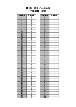 第1回 日本ビール検定 2級問題 解答