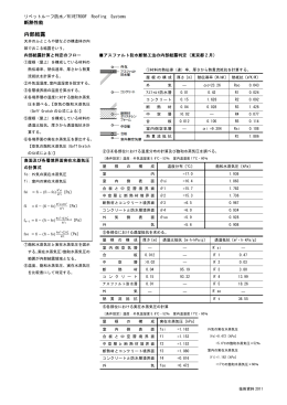 内部結露