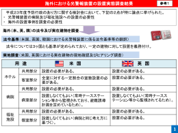参考1 海外調査結果