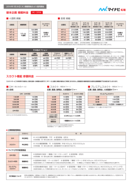 基本企画掲載料金 スカウト機能参画料金