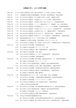 全麺協のあゆみ詳細（PDF）