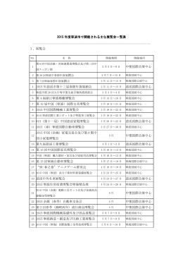 2015年寧波市主要展覧会開催予定表