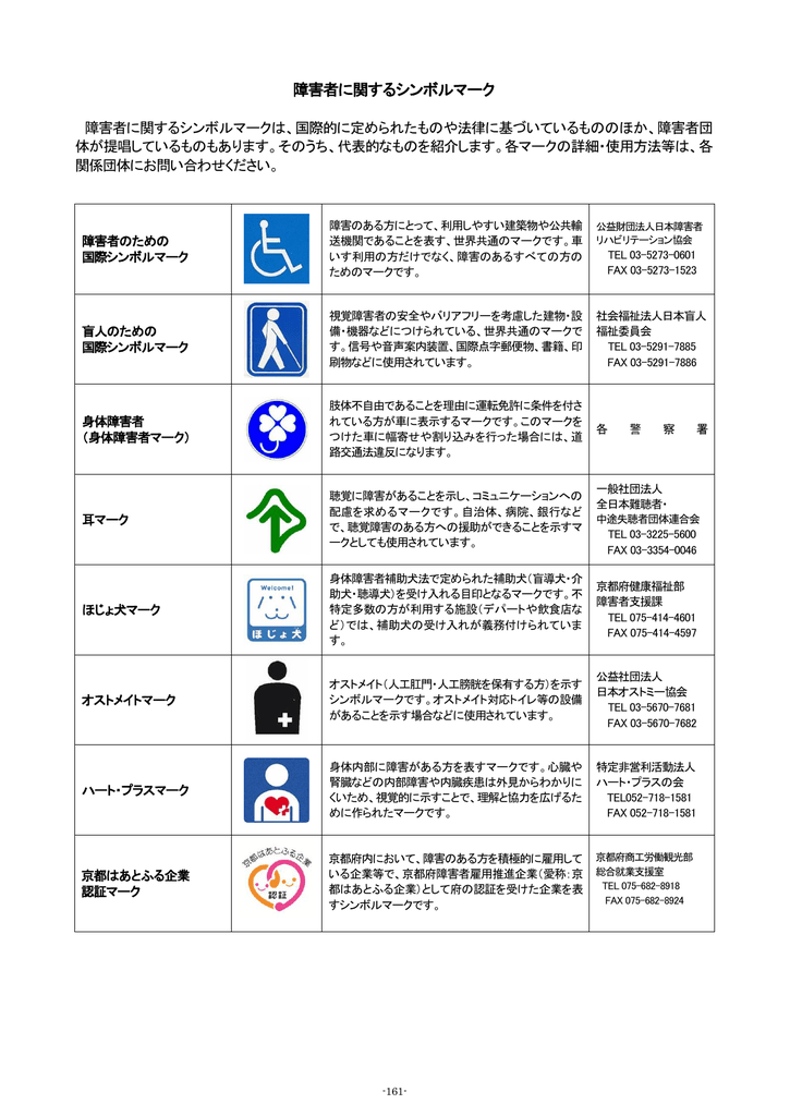 21障害者に関するシンボルマーク Pdf 186kb 21障害者に関するシンボルマーク Pdf 186kb