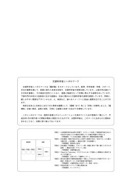 文部科学省シンボルマーク