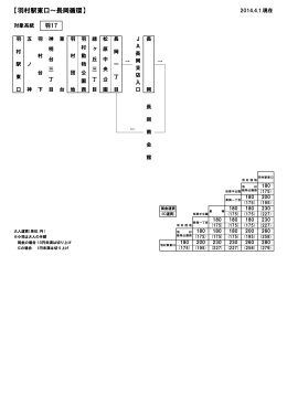 【羽村駅東口～長岡循環】