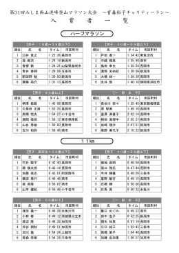 入 賞 者 一 覧 - 第31回 みしま西山連峰登山マラソン大会