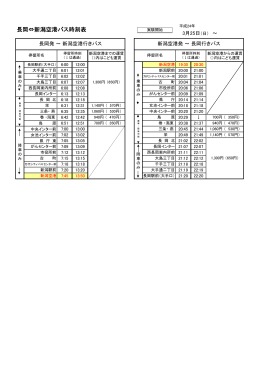 長岡⇔新潟空港バス時刻表