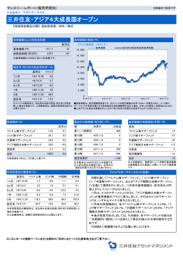 三井住友・アジア4大成長国オープン