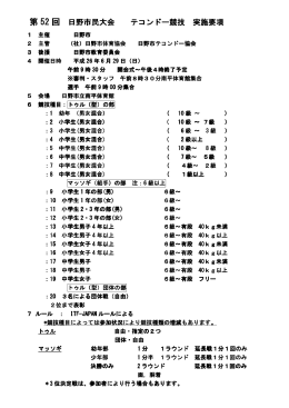 第 52 回 日野市民大会 テコンドー競技 実施要項