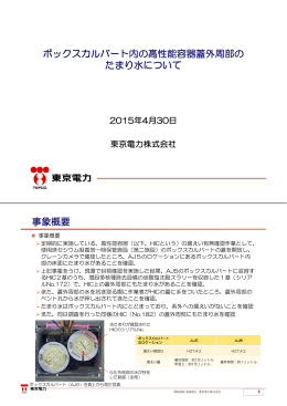 ボックスカルバート内の高性能容器蓋外周部のたまり水について（PDF