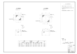 縞鋼板蓋 - 福島県