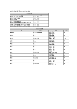 津田 光 佑 杉田 陽 軌 佐藤 旬 古市 祥悟 杉田 朋 軌 吉川 慶 吉川 凛