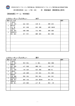 【競技結果】チーム・特別種目 2014年9月6日（土）～7日（日） 於：静波