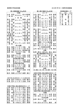 長野県中学総体相撲 2013年7月7日 木曽町民相撲場 1回戦 Aリーグ
