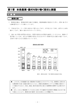 第1章 本県農業・農村を取り巻く現状と課題