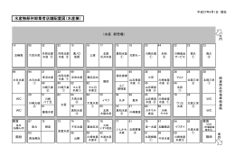 水産物部仲卸業者店舗配置図（水産棟）